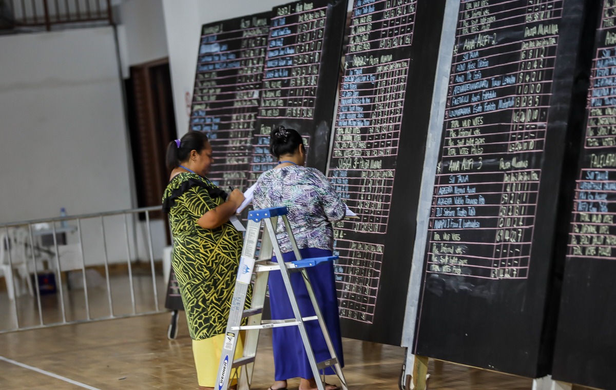 Over 7,000 cast votes as pre-polling closes