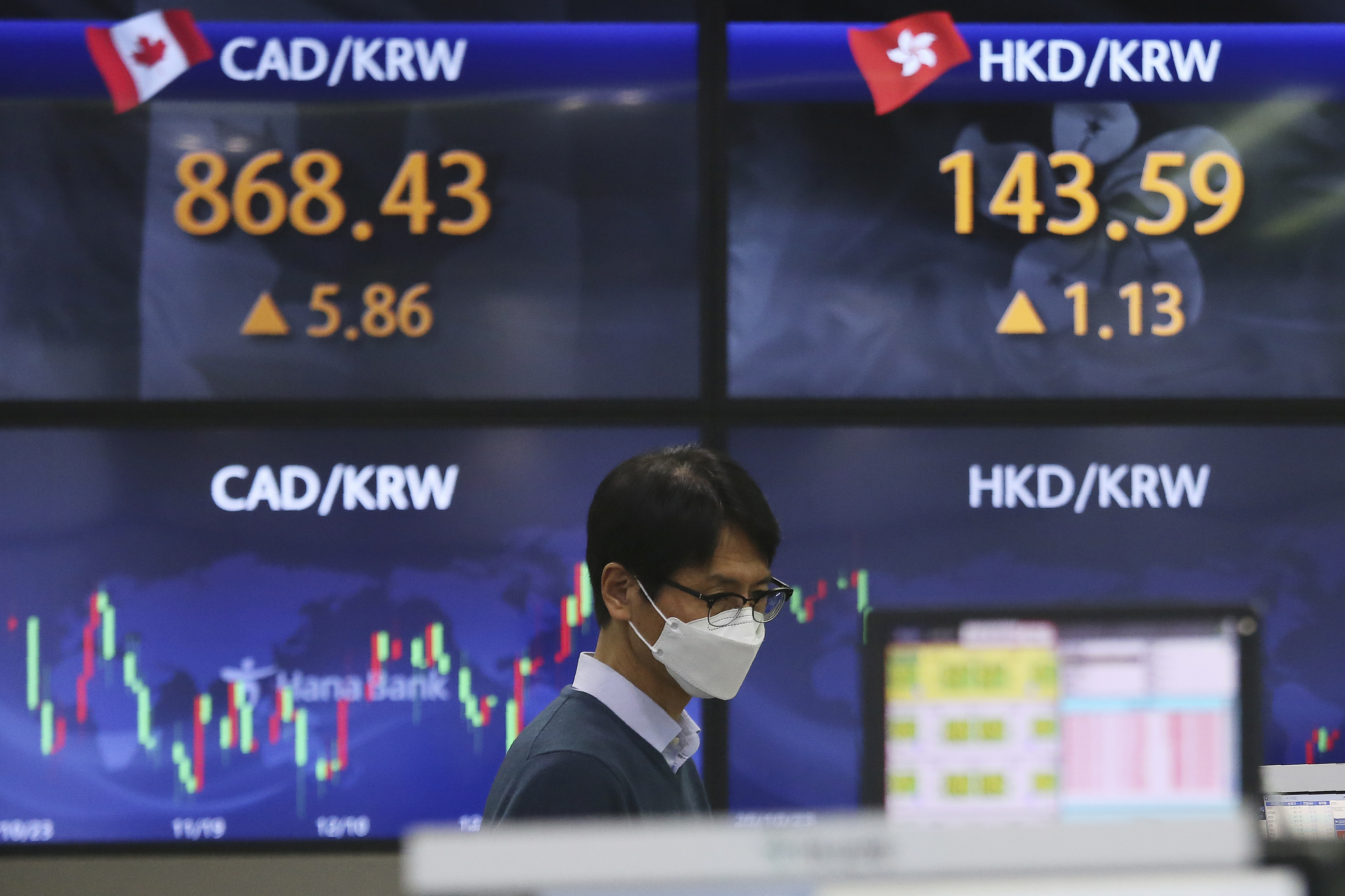 Global shares drop after US stocks' worst day since October
