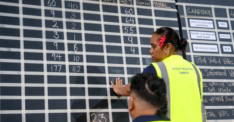 FAST ahead after provisional count