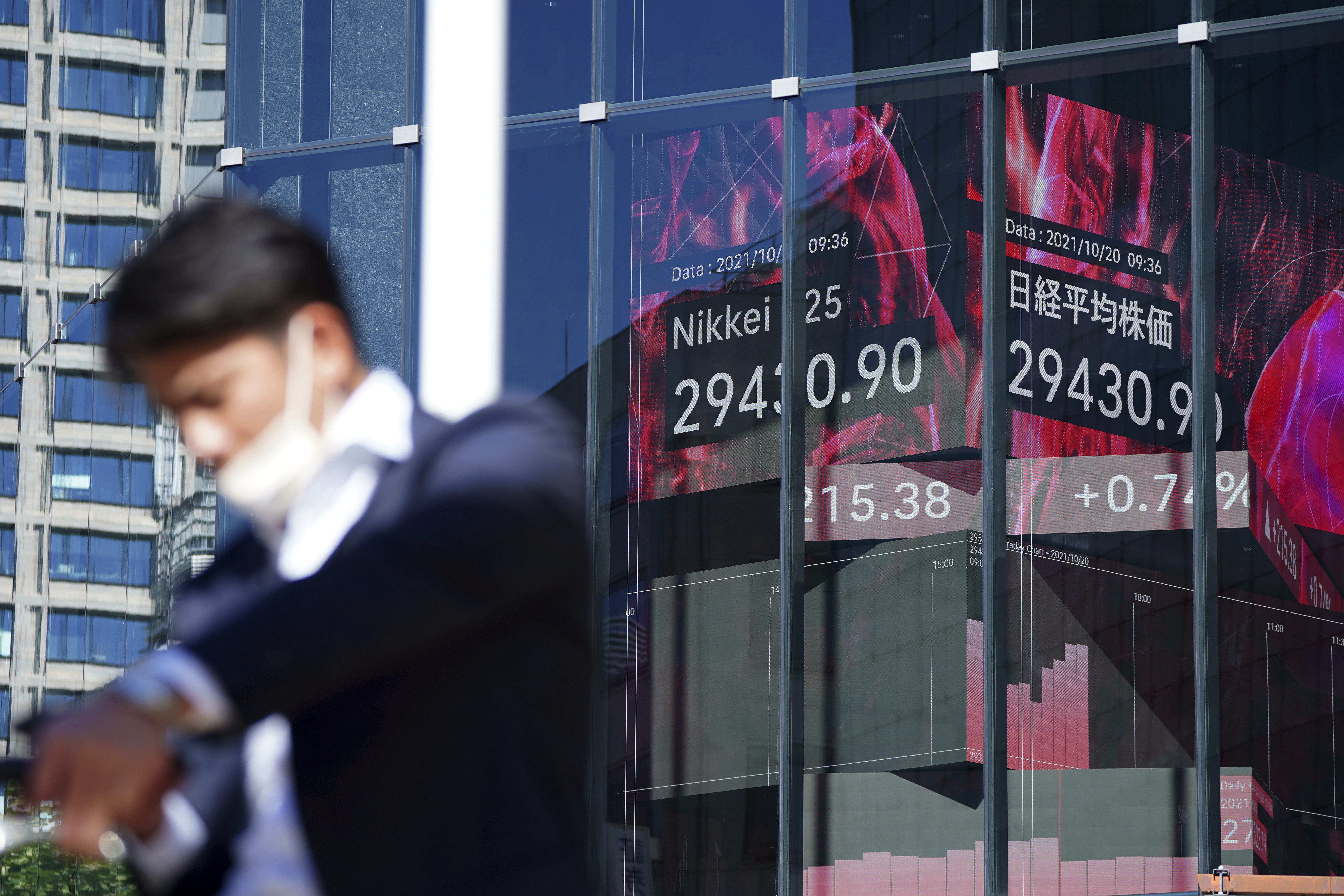 Asian stocks mixed after Wall Street rises for 5th day
