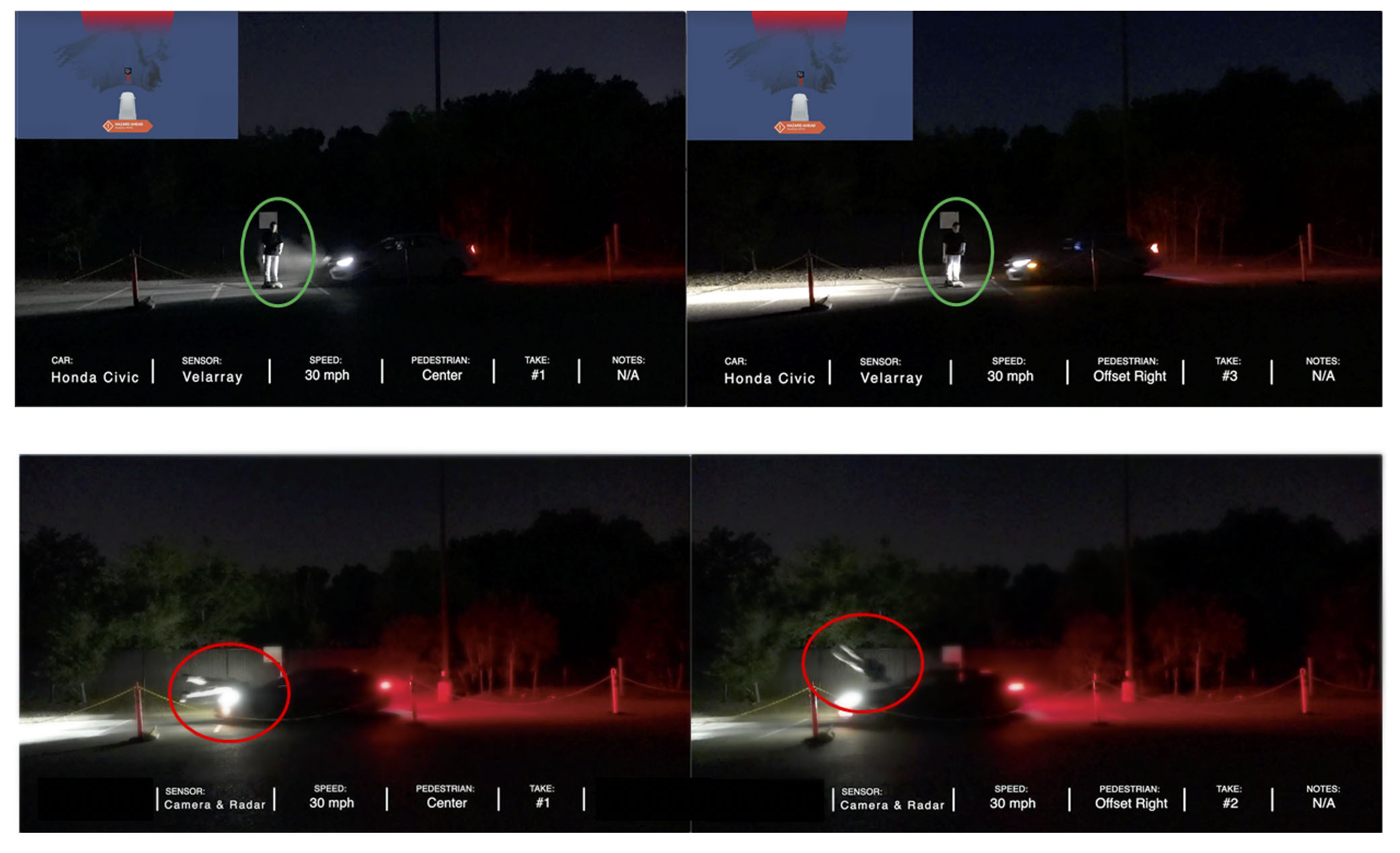 Velodyne Lidar Commends NHTSA Plan to Update NCAP
