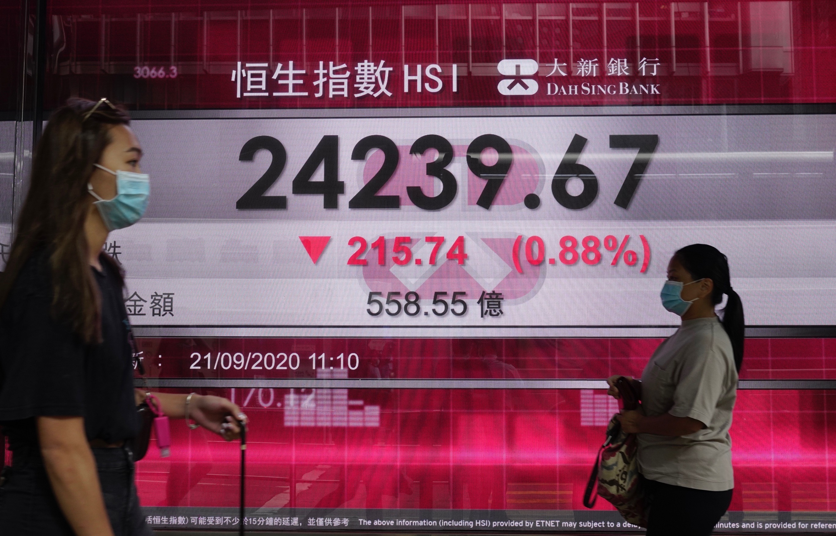 Asian markets lower after Wall St declines for third week