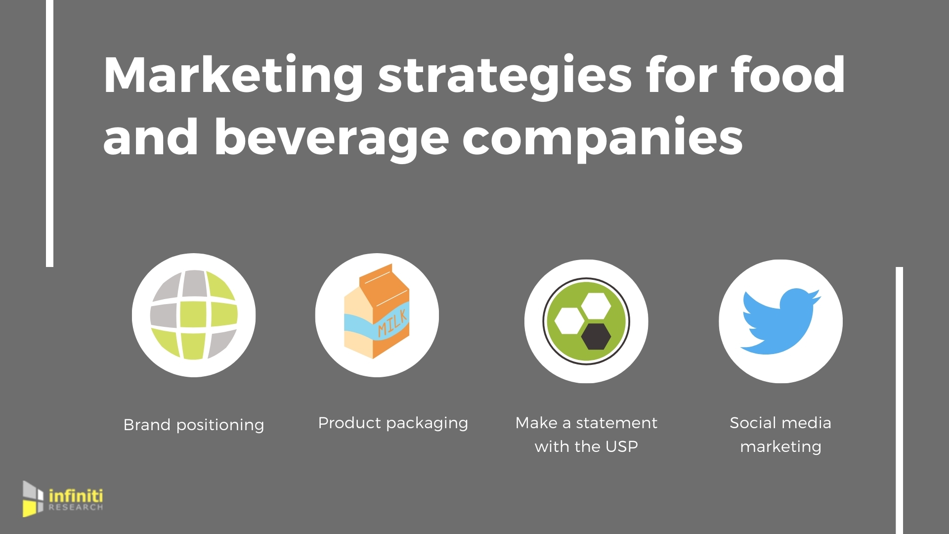 What Marketing Strategies Do Top Food and Beverage Companies Swear By? Infiniti’s Latest Article Reveals It All