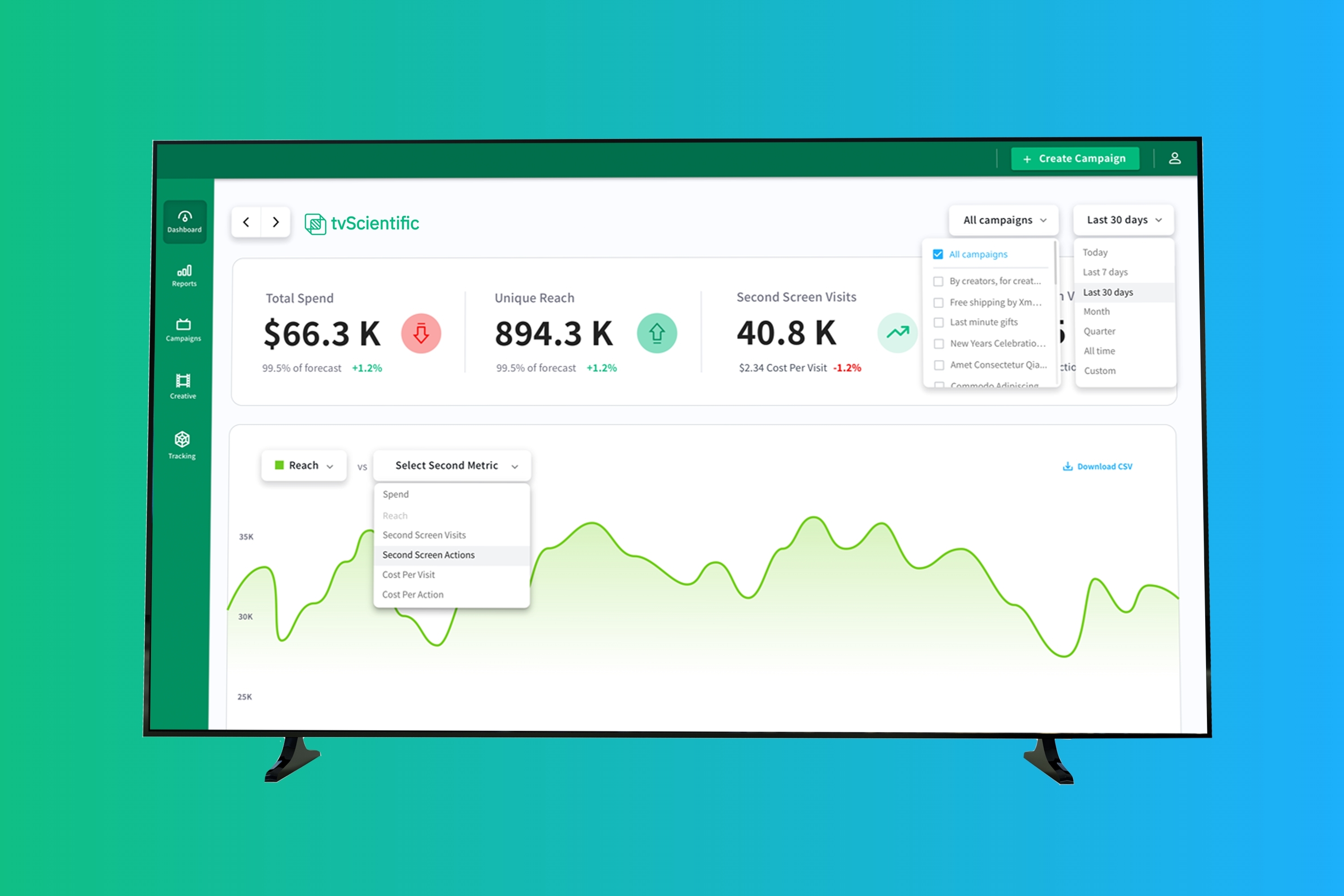 tvScientific Launches Connected TV Performance Advertising Platform
