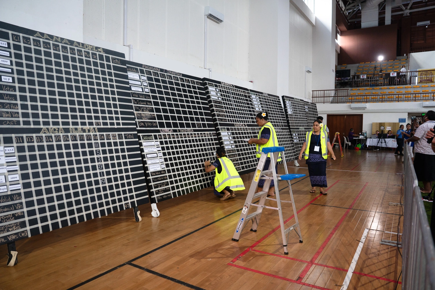 Fiame, Tuilaepa claim seats in provisional count