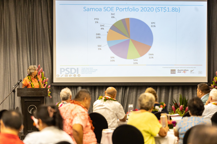 Report spotlights Samoa Airways' losses