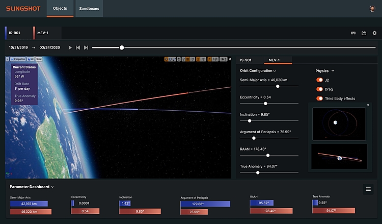 Slingshot Aerospace & Leading Hollywood Visualization Studio THE THIRD FLOOR Reimagine Next-Gen Space Training