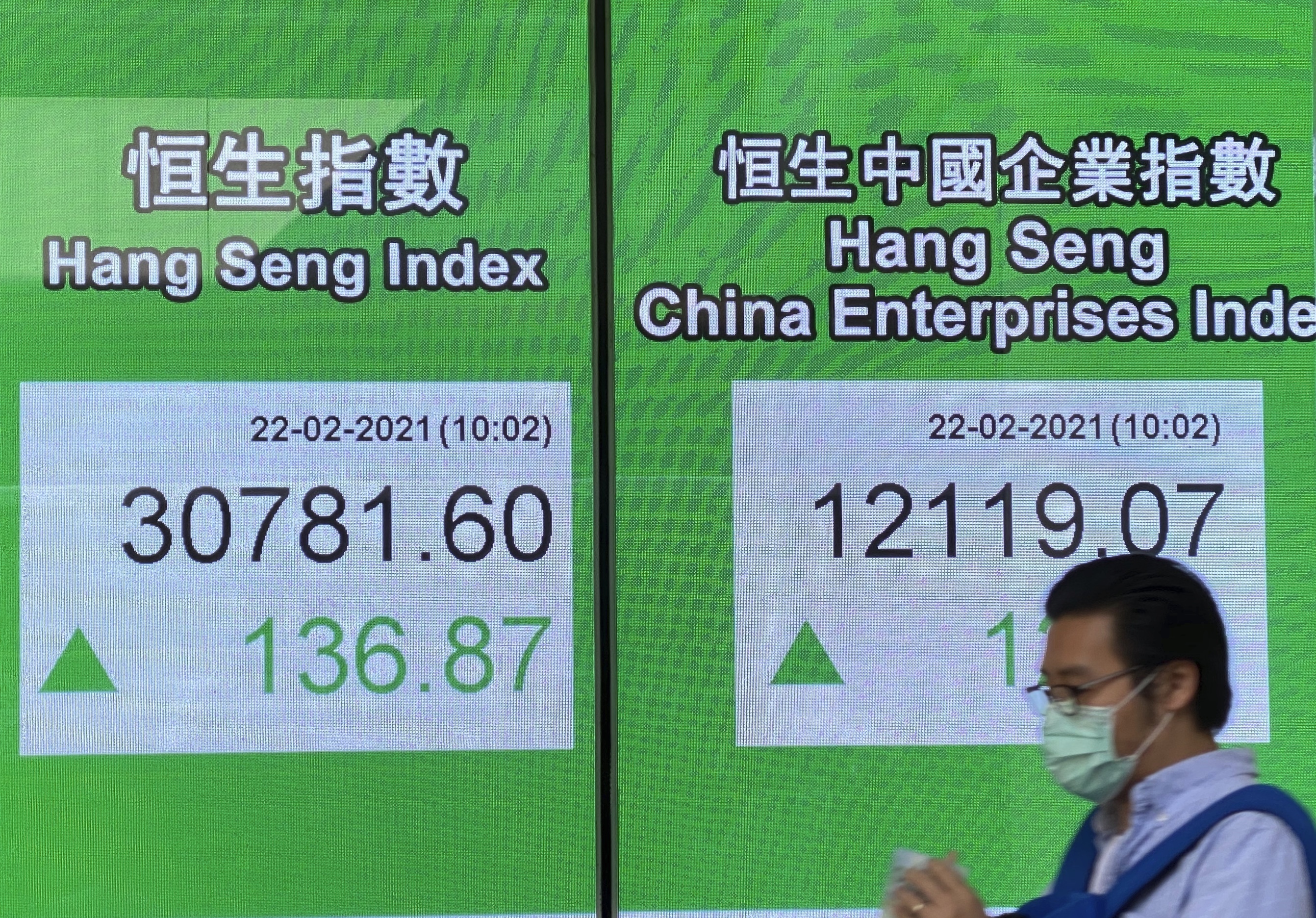 Asian shares mixed as investors await progress on  stimulus