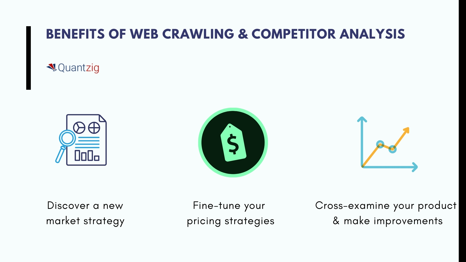 Leading Through the Crisis with Web Crawling and Competitor Tracking Solutions | Quantzig