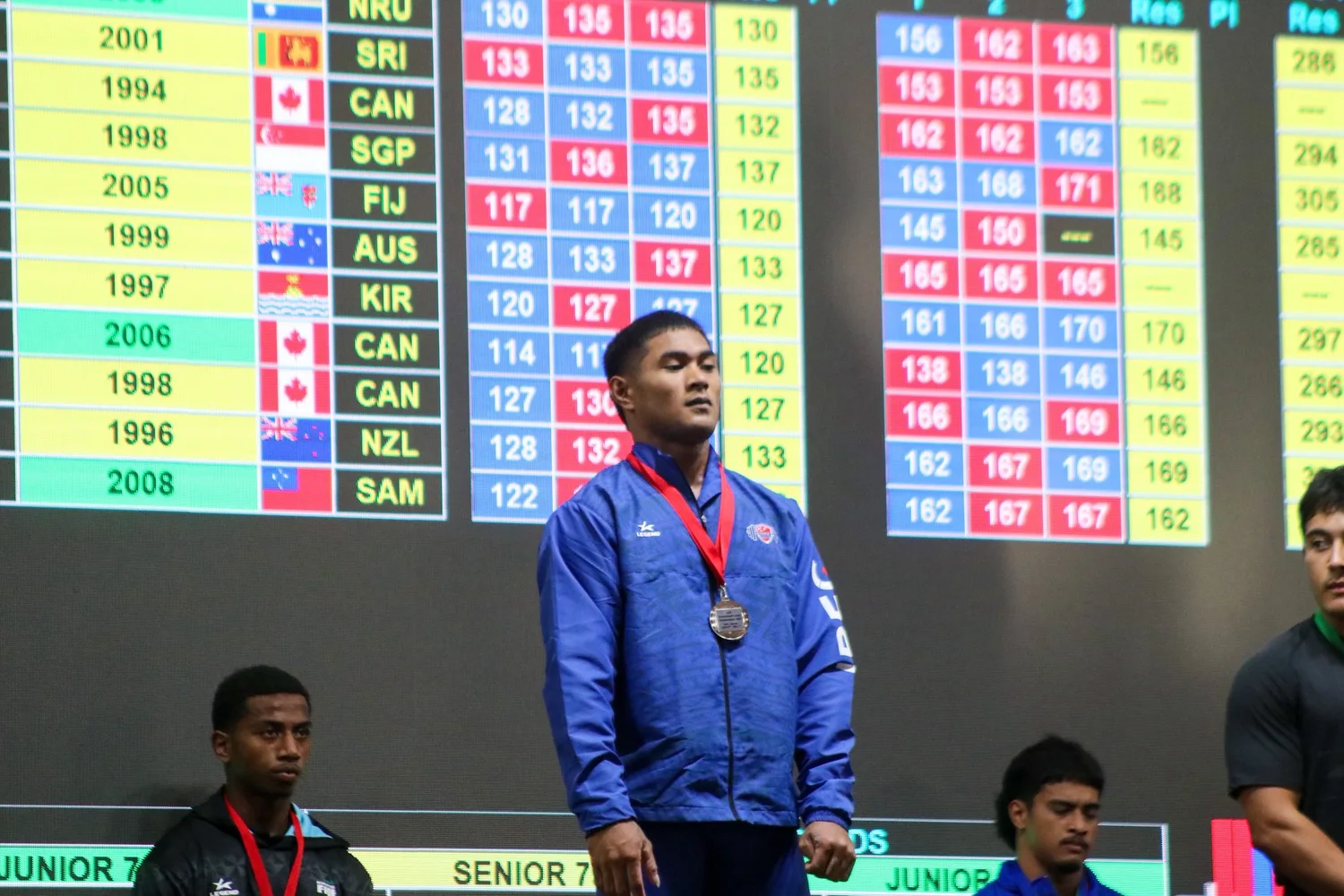 Bronze medals for Samoa on Day Three
