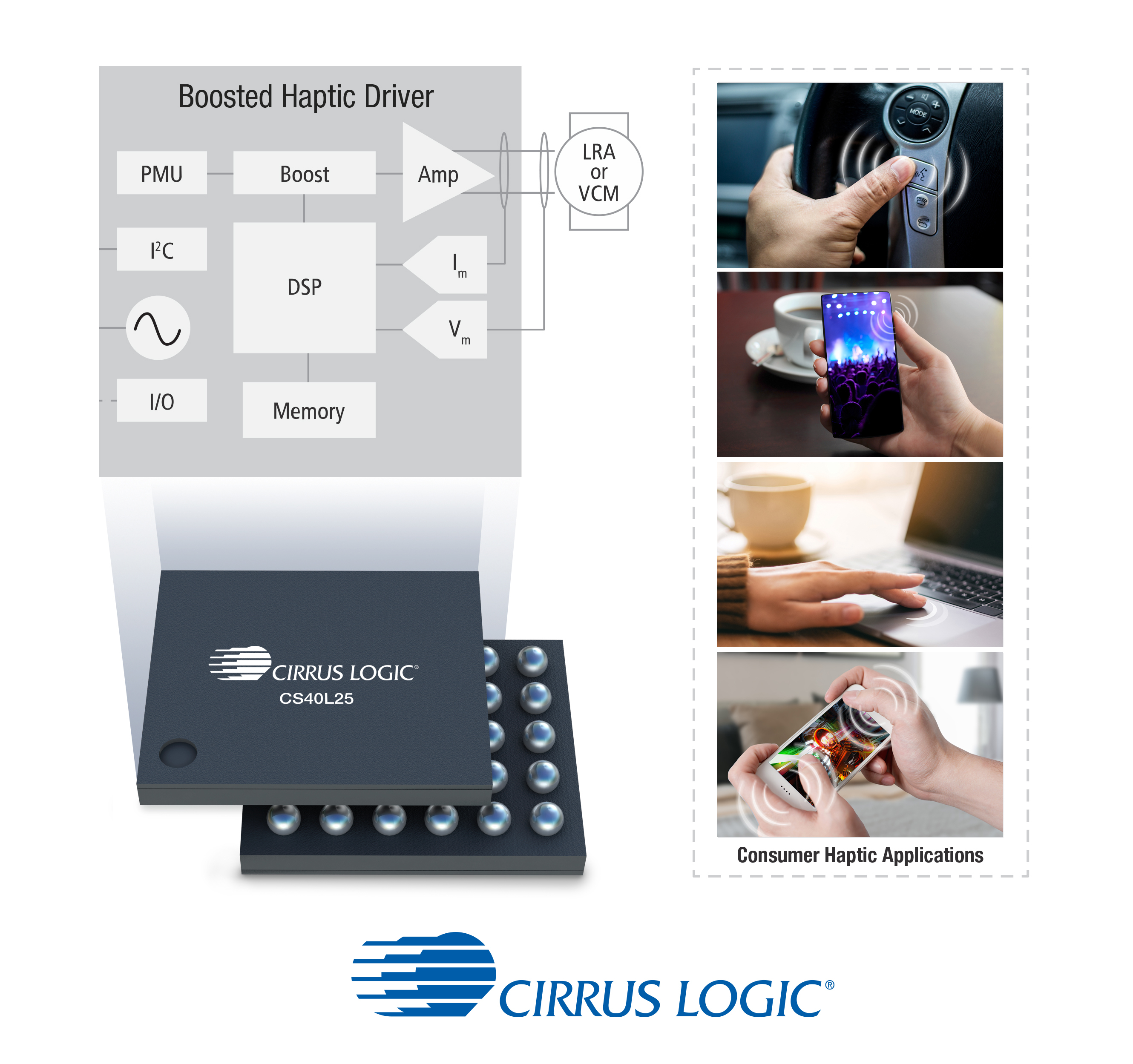 Cirrus Logic Launches Advanced Haptic and Sensing Technology Solutions for Richer, Immersive User Experiences