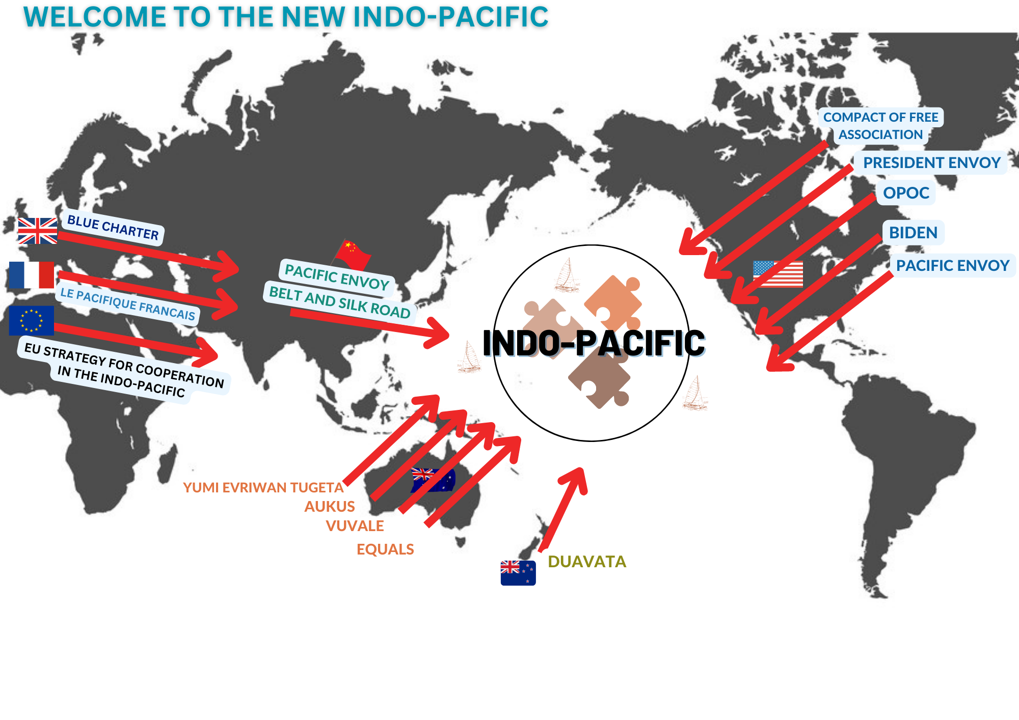 Mended region sails into Indo-Pacific headwinds