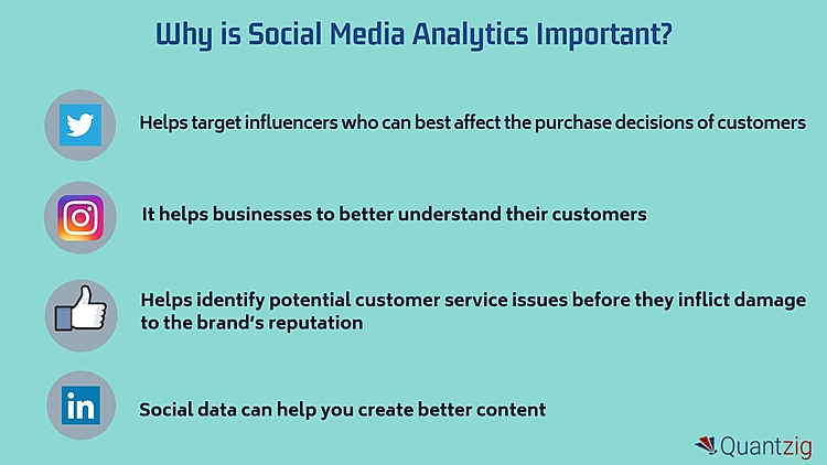 Harnessing Social Media Data To Boost Brand Loyalty For a German Auto Manufacturer – A Social Media Analytics Success Story