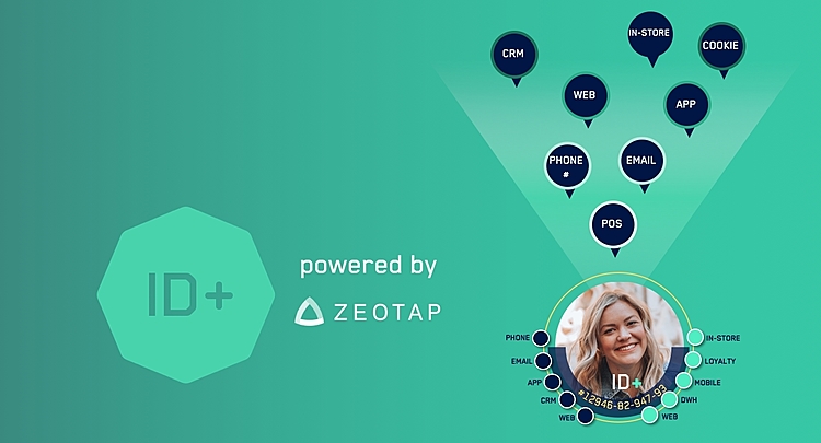 Zeotap Joins Prebid with ID+ Universal Marketing Identity Solution; Amnet, Publicis and Unidad Editorial Join the Initiative