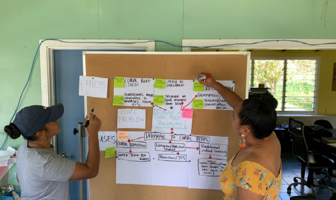 Training focuses on enhancing climate resilience