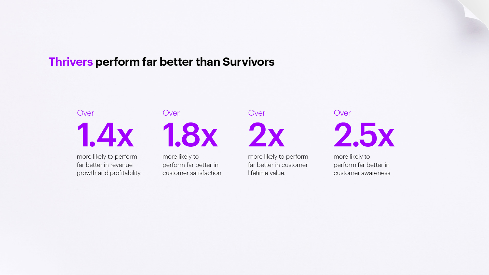 The Great Marketing Declutter: New Accenture Research Reveals How a Small Group of Marketers Are Thriving Despite Constant Market Disruption